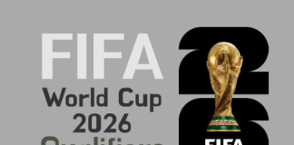 FIFA World Cup 2026 Qualifiers